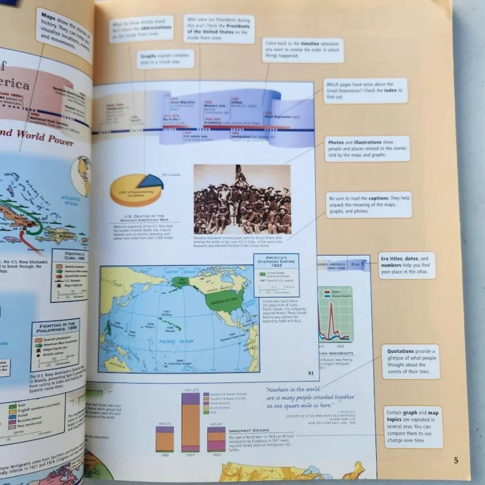 Nystrom Atlas of US History Maps Map Book Reference Book United States Social St